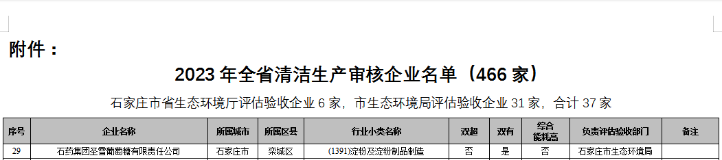 1730354142521028190.png 微信图片_20241031135445.png